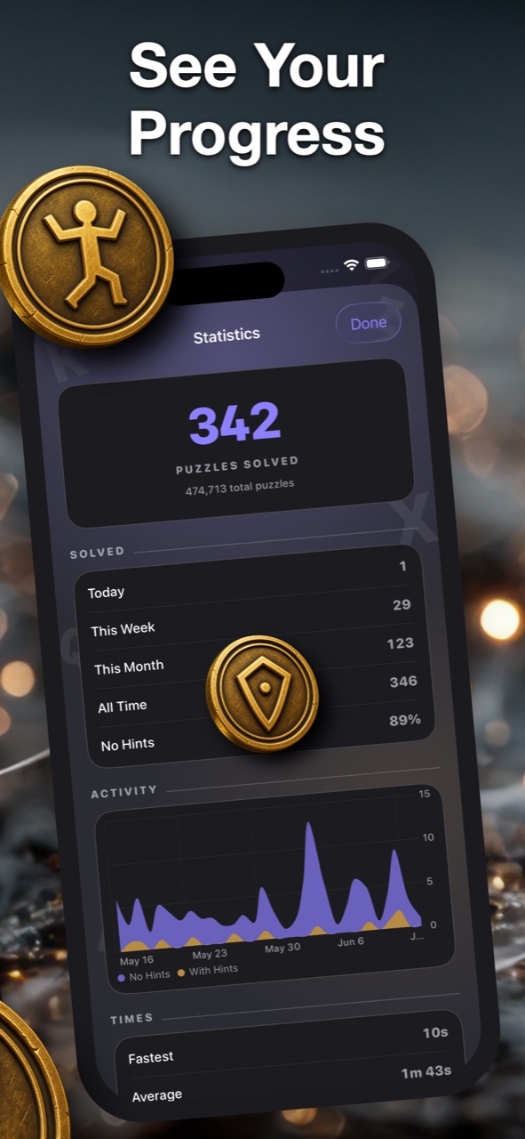 Statistics screen with puzzles solved, solve activity chart and fastest times